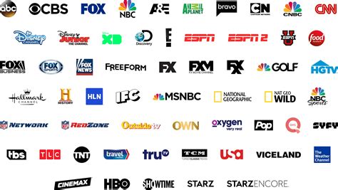 channels porn|All channels being watched in USA